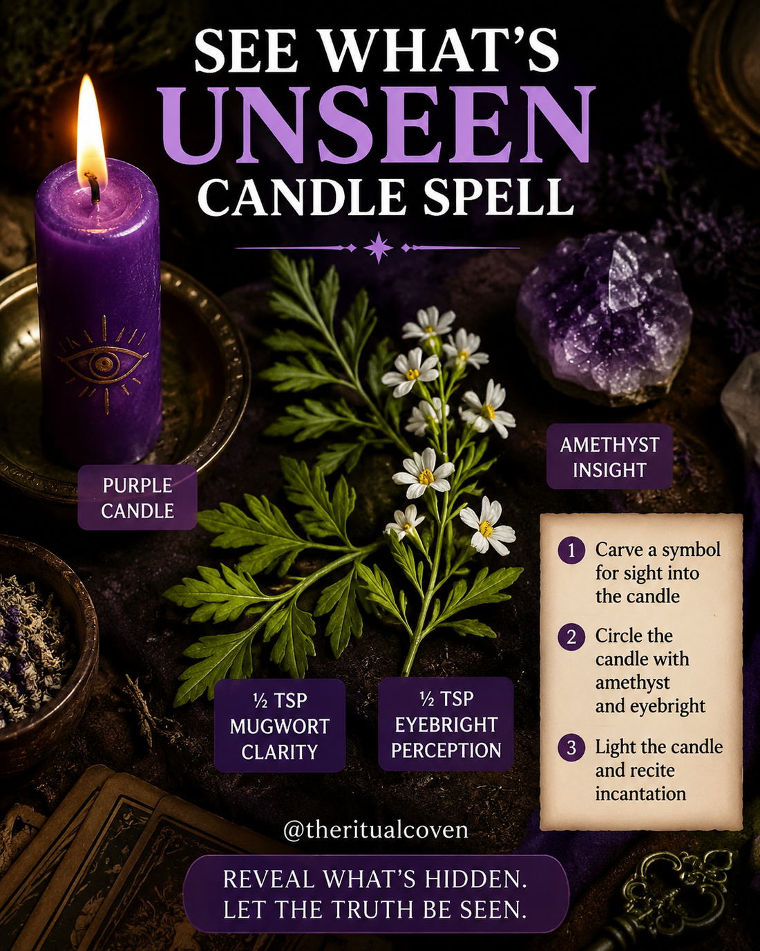 See what's unseen candle spell