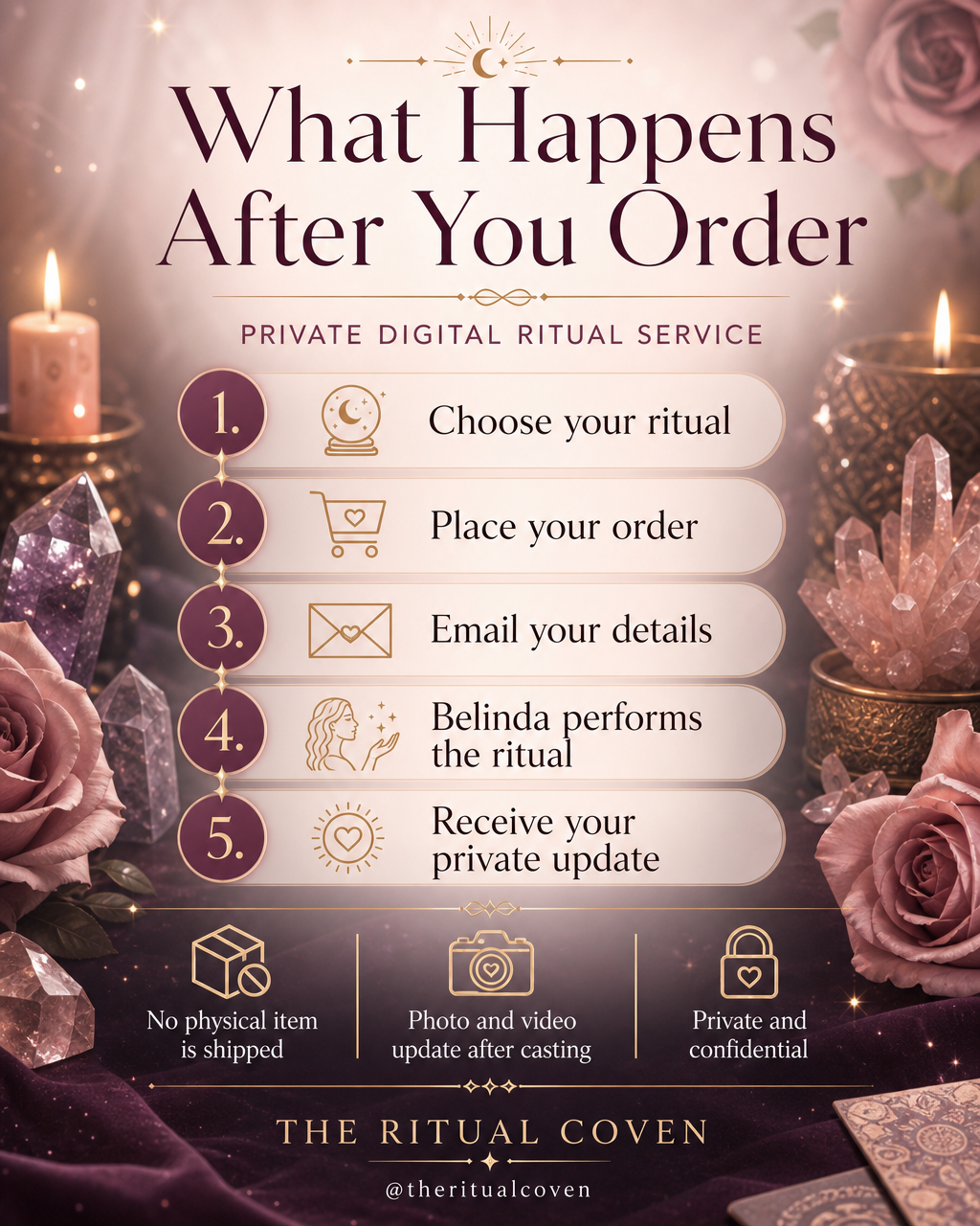 Divine Timing Alignment Ritual what happens after you order ritual service image