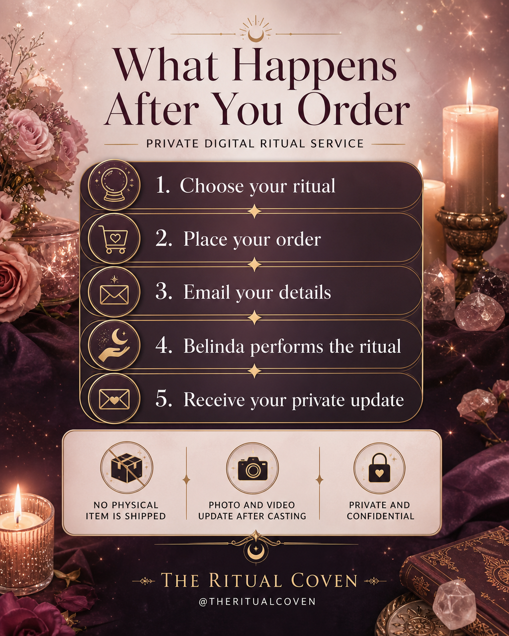Anti-Aging Skin Restoration Ritual what happens after you order ritual service image