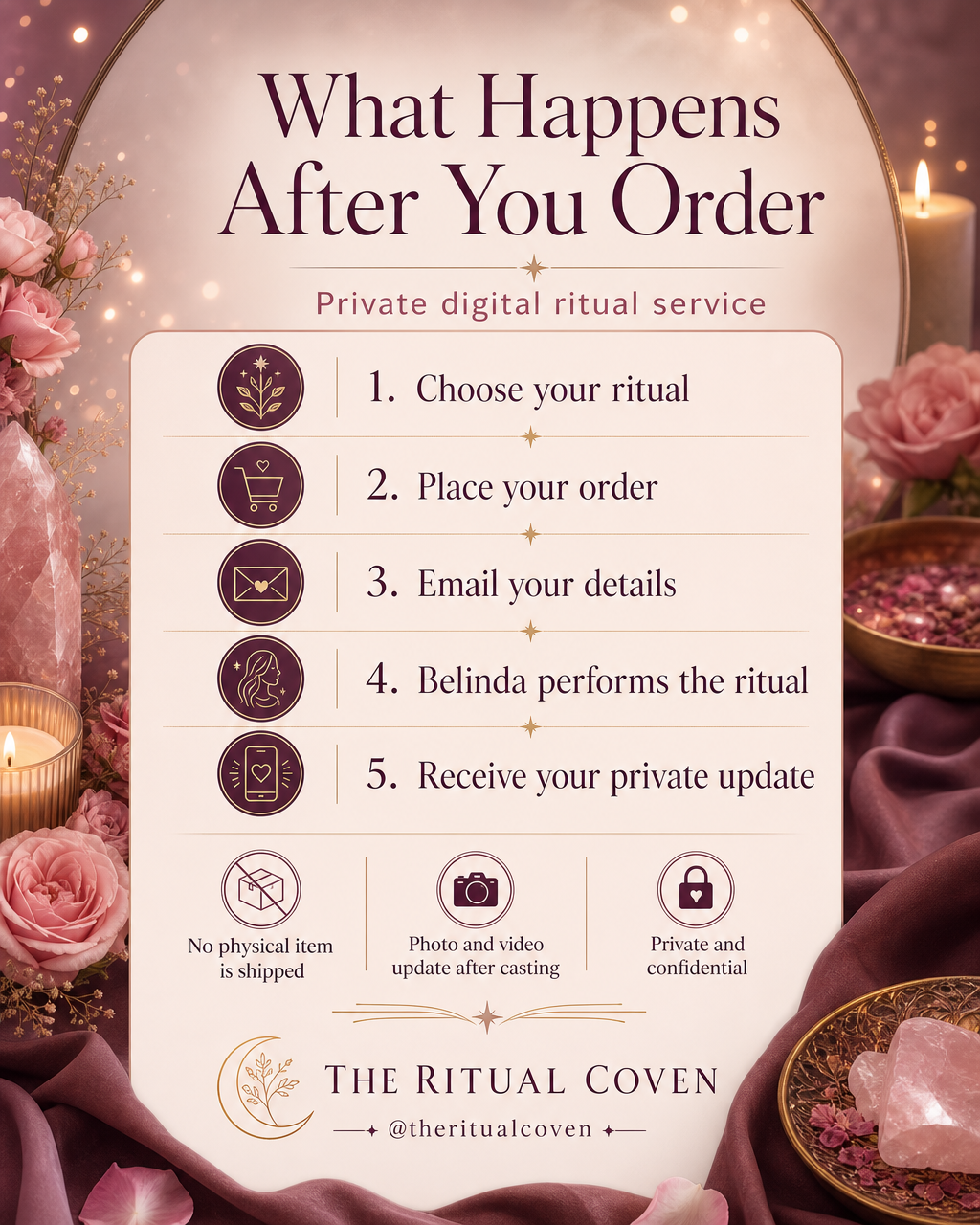 Healthy Pregnancy & Safe Birth Blessing Ritual what happens after you order ritual service image