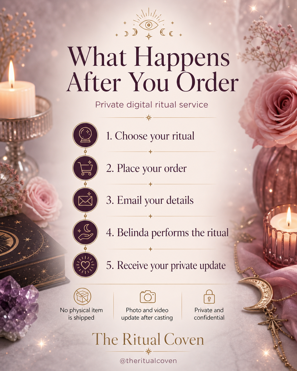 Third Eye Awakening & Intuition Boost Ritual what happens after you order ritual service image