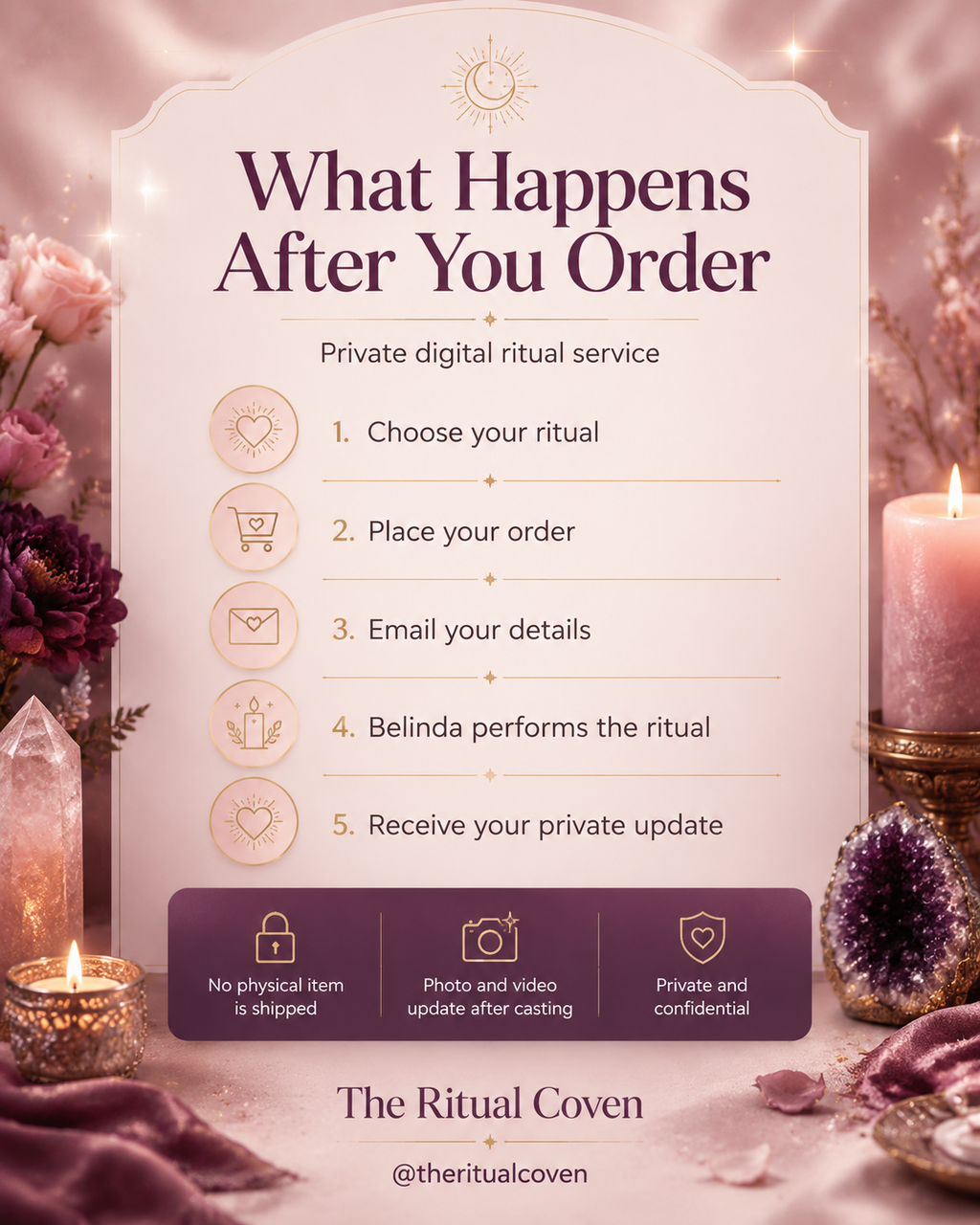 Engagement Green Light Ritual what happens after you order ritual service image