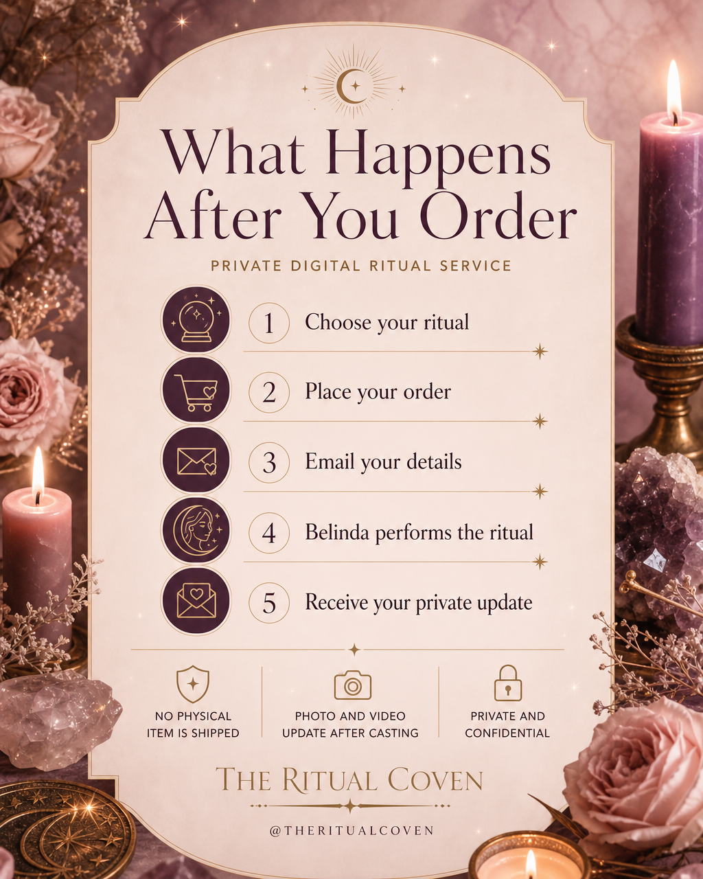 Rival Influence Removal Ritual what happens after you order ritual service image