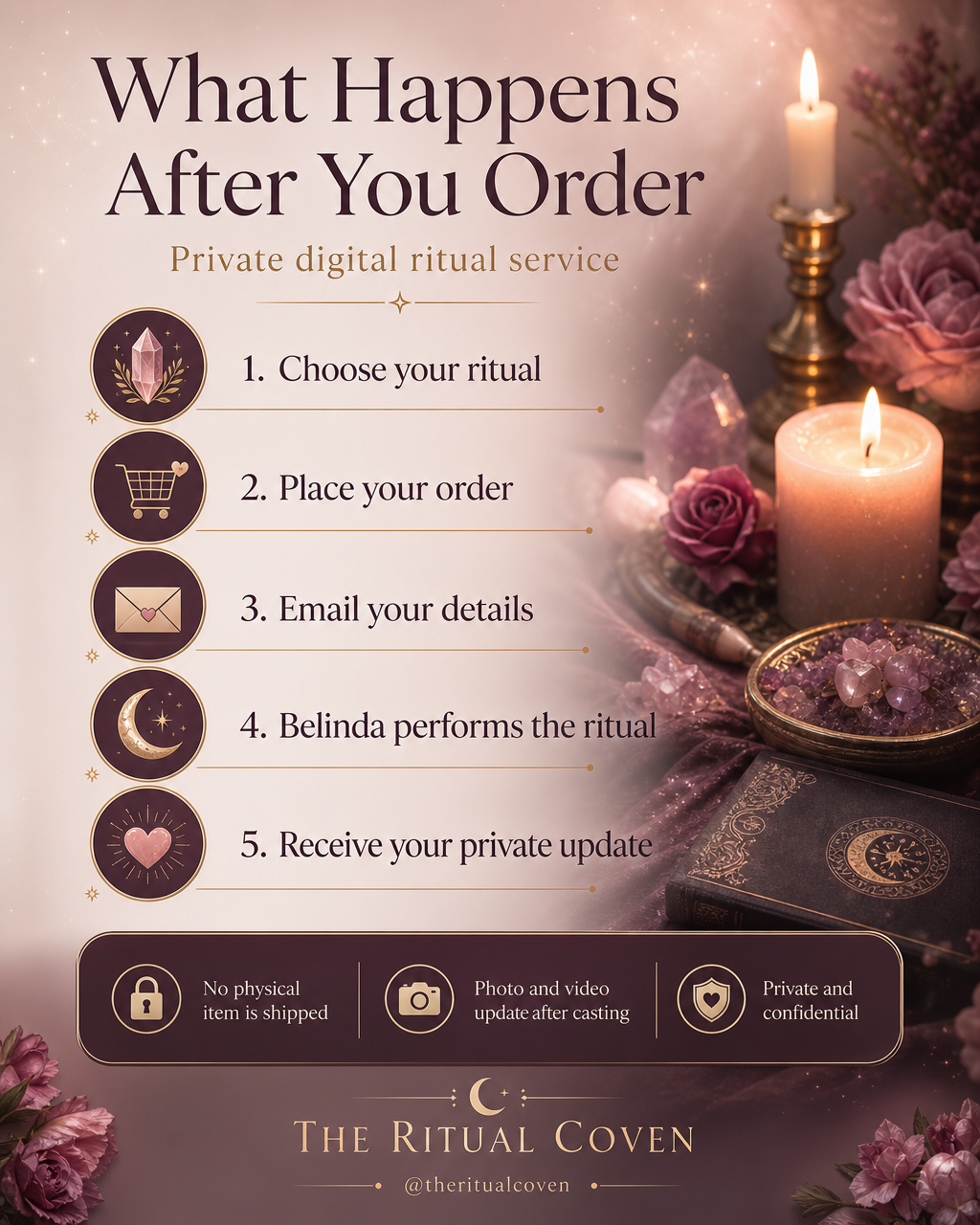 Influencer Growth & Brand Deals Magnet Ritual what happens after you order ritual service image