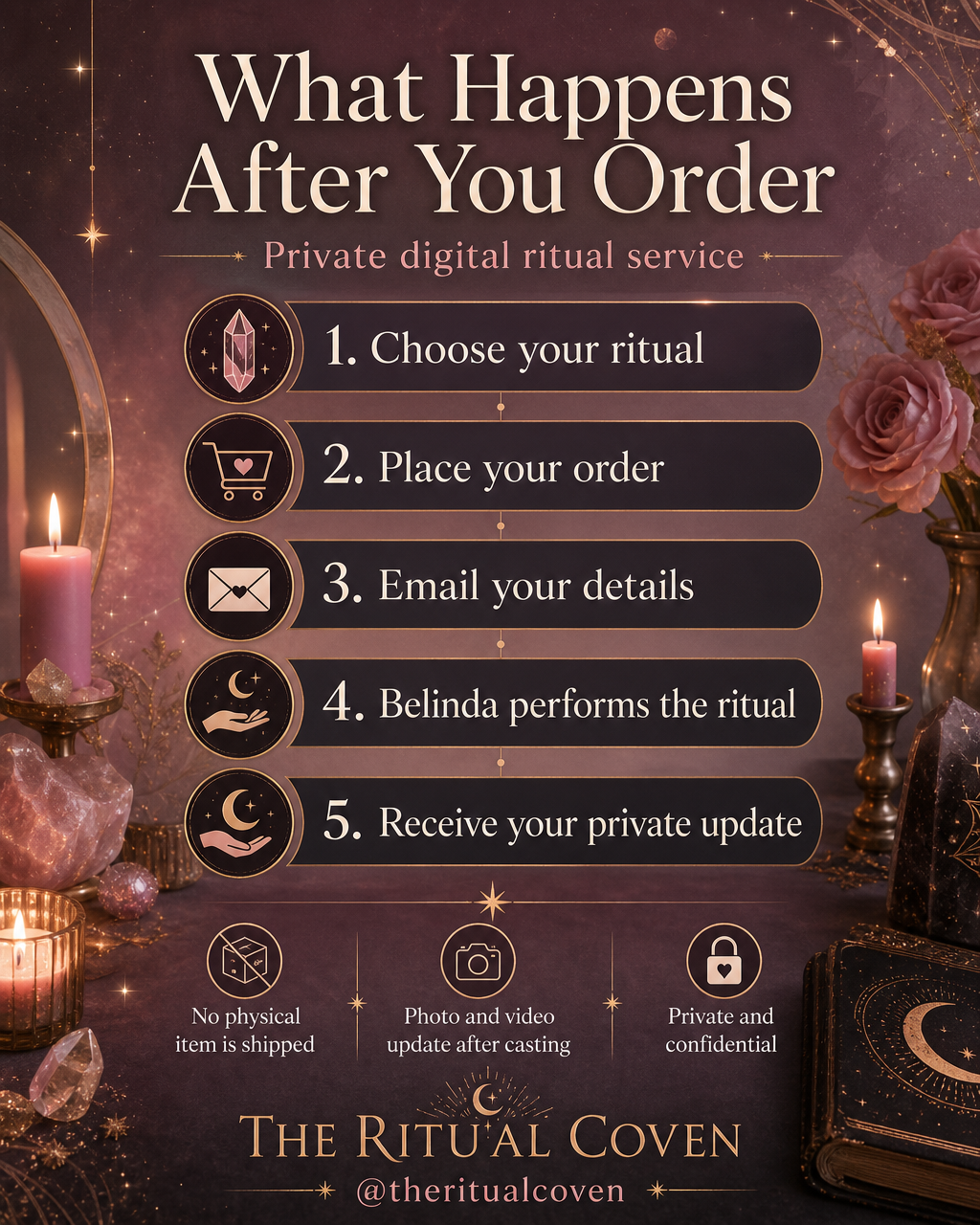 Master Any Skill Ritual what happens after you order ritual service image