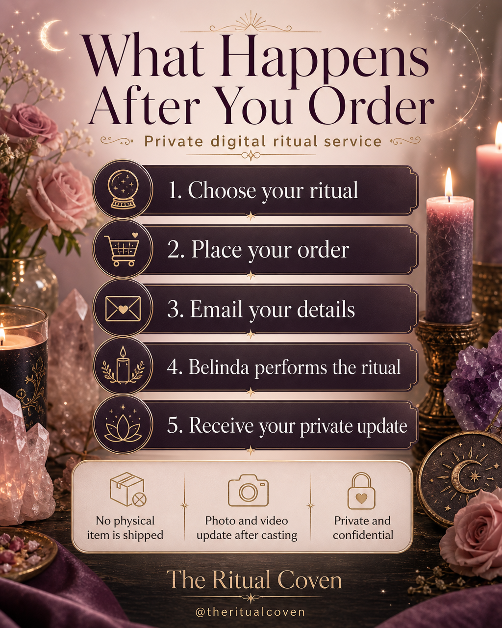 Evil Eye Removal Ritual what happens after you order ritual service image