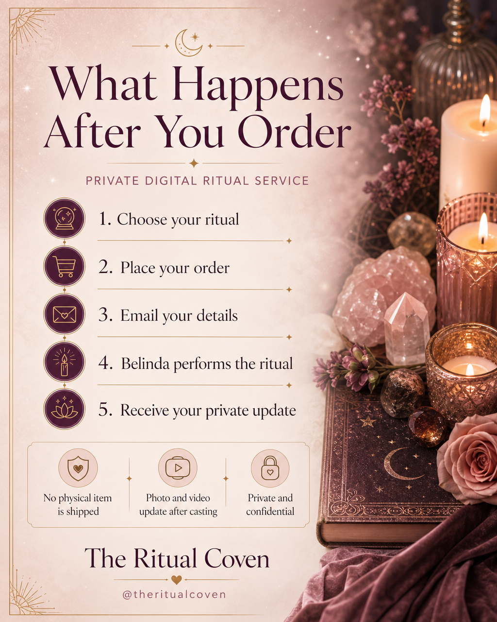 Soul Tie Release Ritual what happens after you order ritual service image
