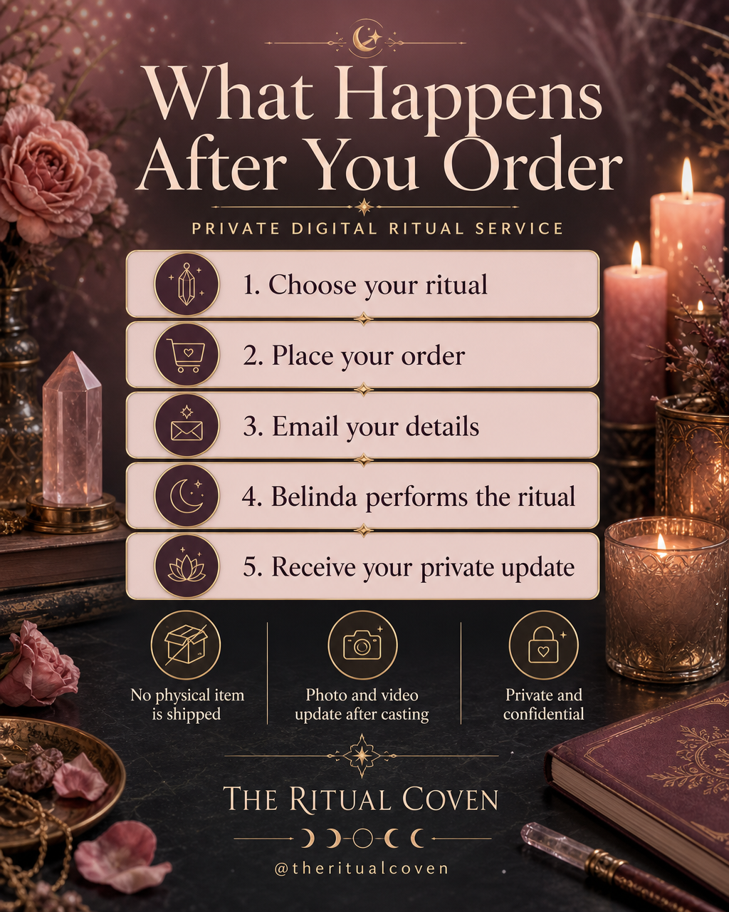 Lost Item Finder Ritual what happens after you order ritual service image
