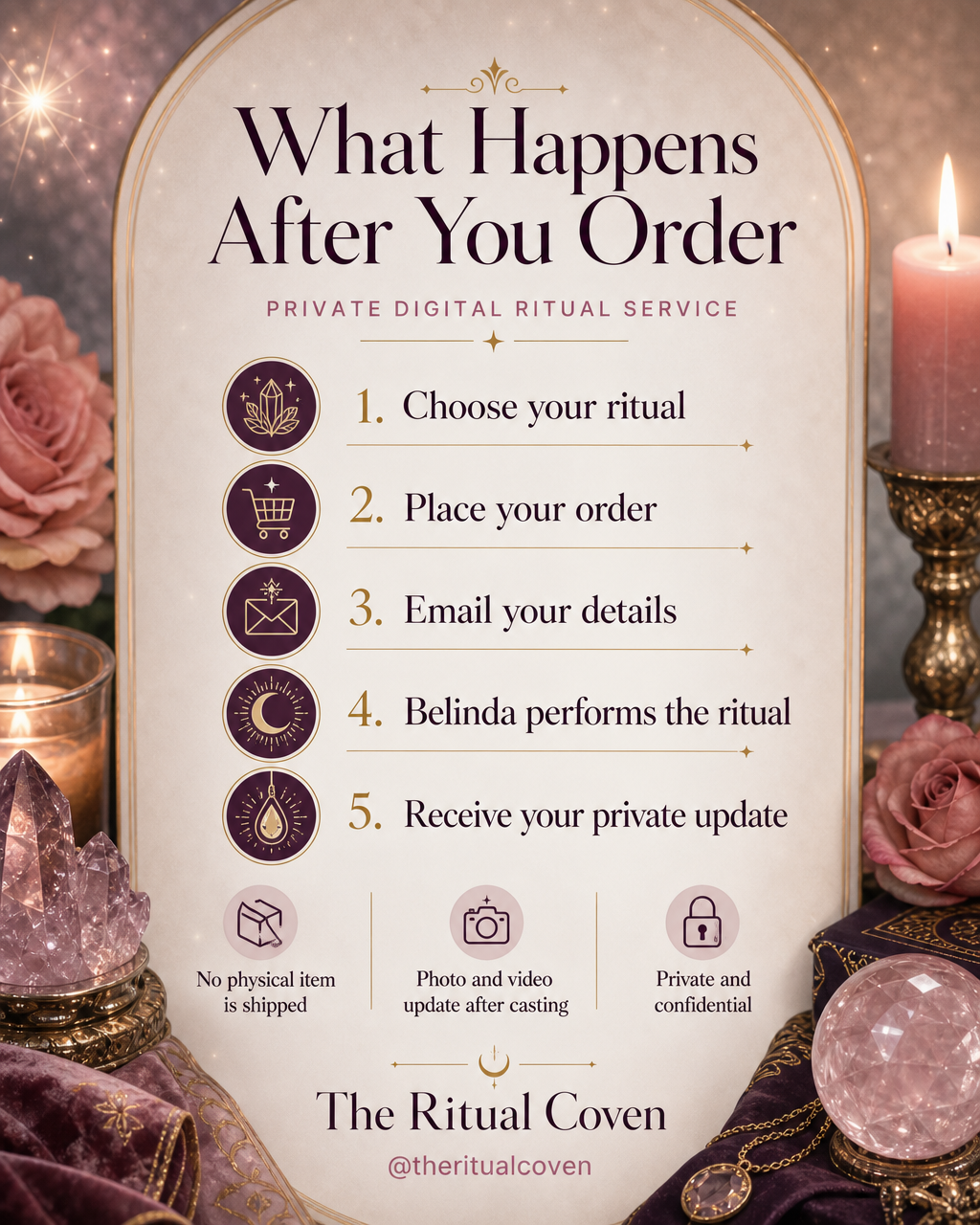 Algorithm Luck & Shadowban Lift Ritual what happens after you order ritual service image