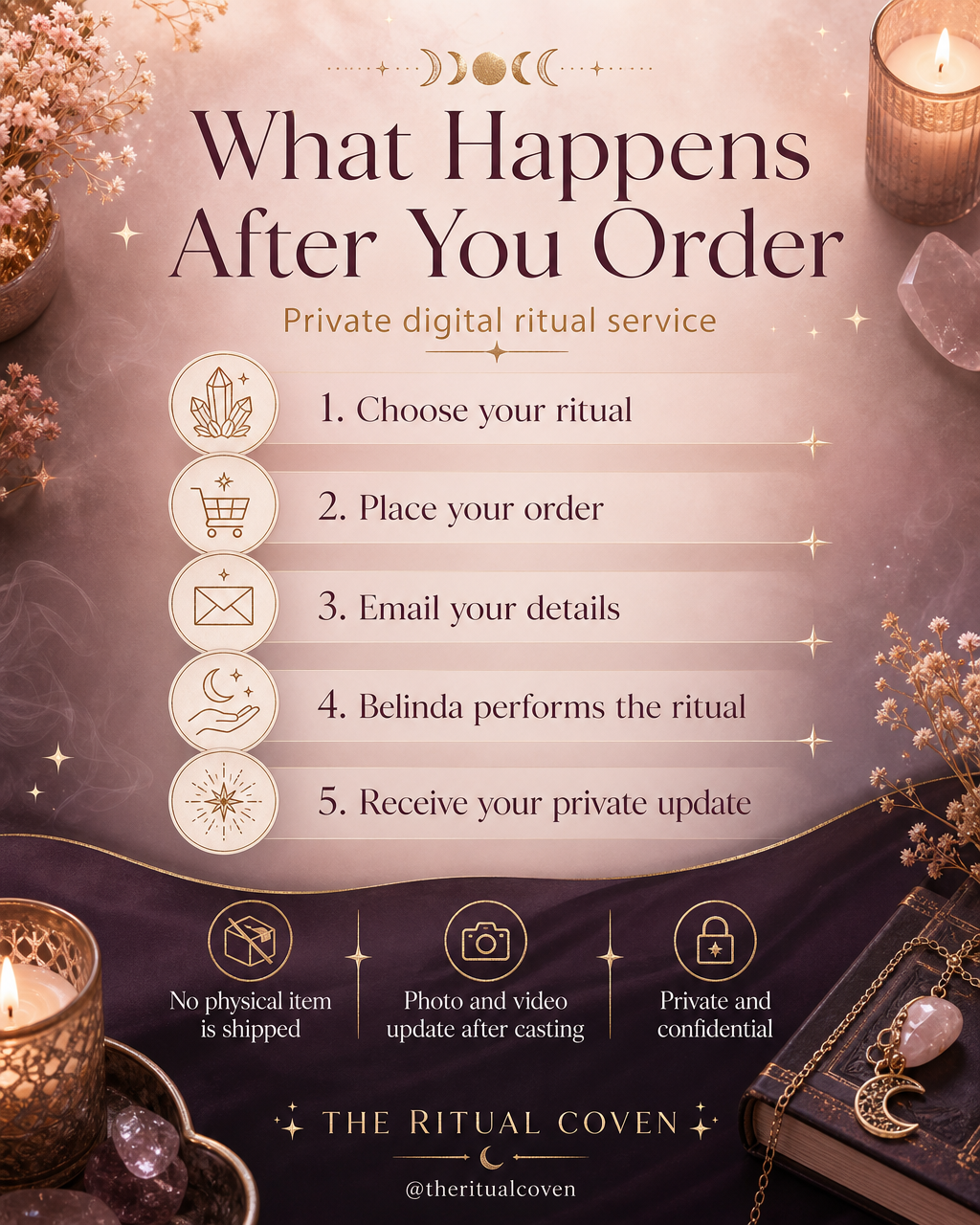 Triple Cast Aura Cleansing Ritual what happens after you order ritual service image