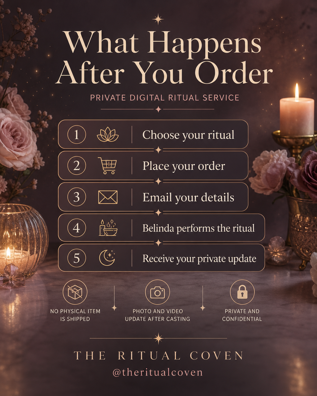 Loan/Grant/Scholarship Approval Ritual what happens after you order ritual service image