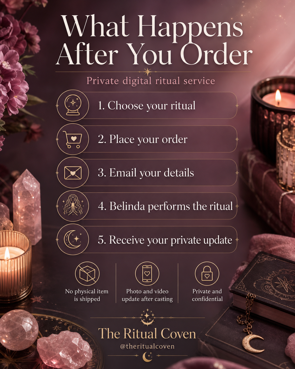 Stage/Audition Confidence Ritual what happens after you order ritual service image