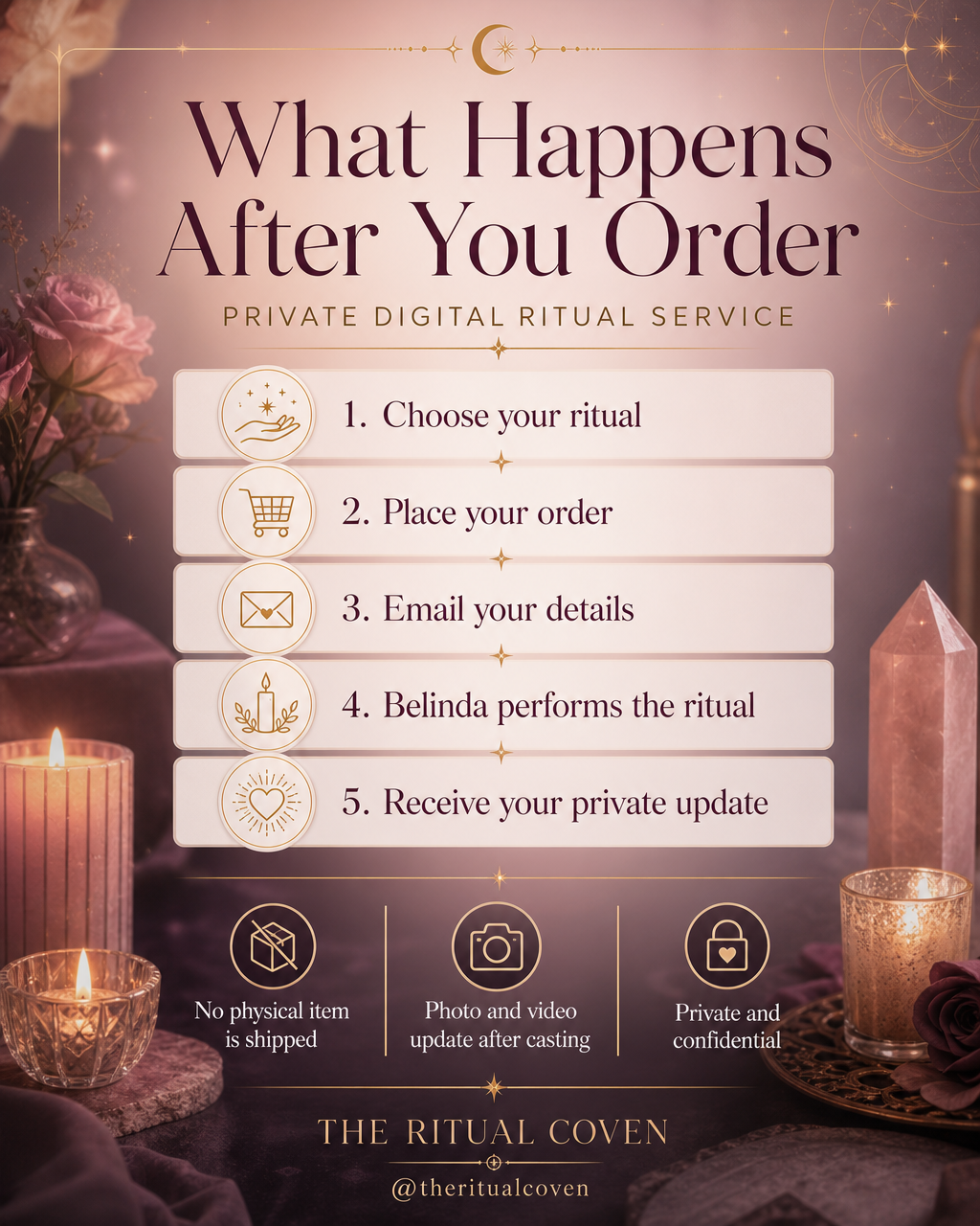 Call Me Now Ritual what happens after you order ritual service image