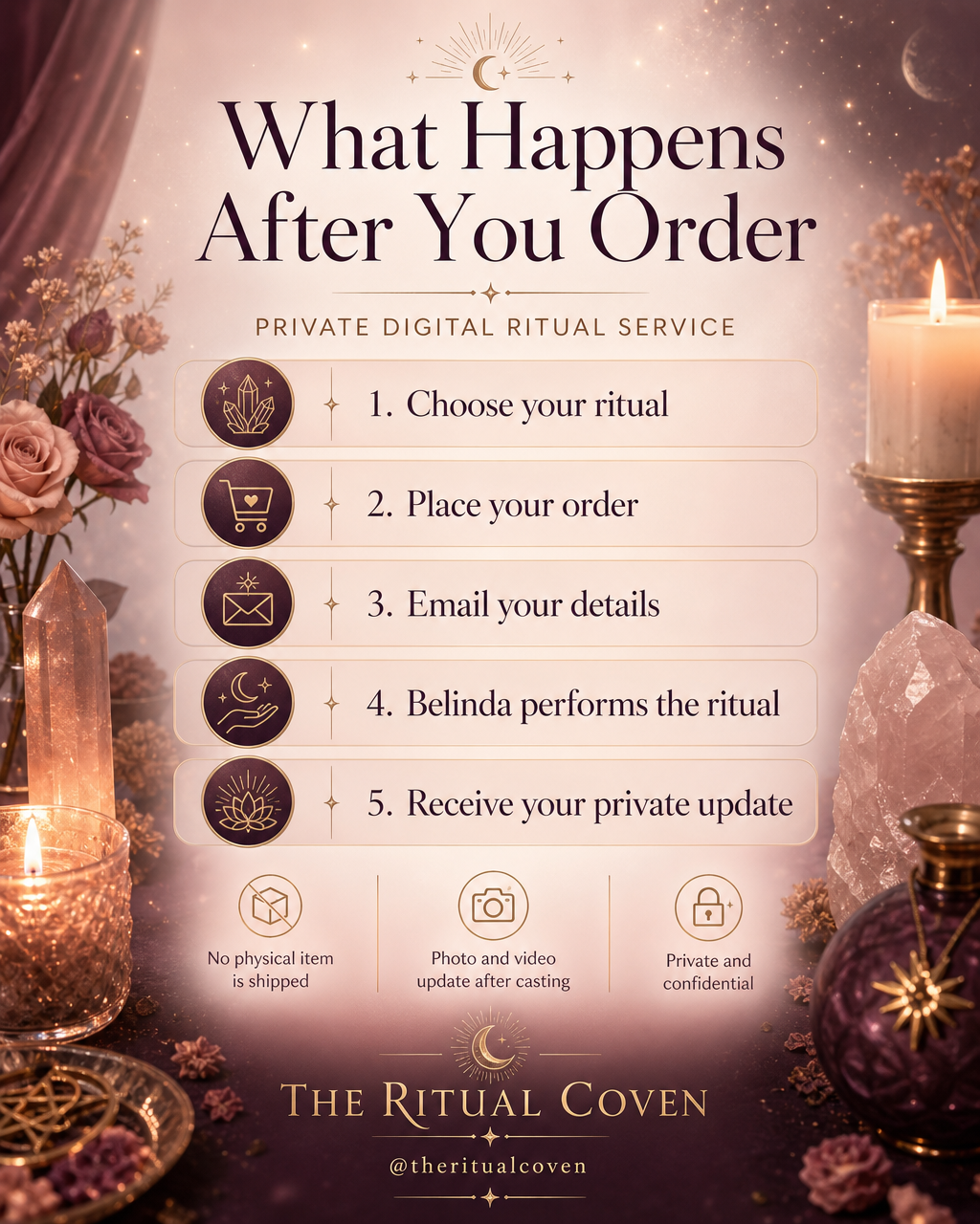 Lost Pet Finder & Pet Protection Ritual what happens after you order ritual service image