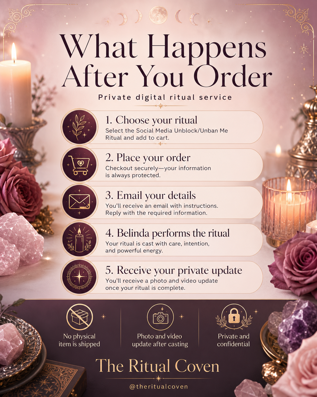 Social Media Unblock/Unban Me Ritual what happens after you order ritual service image