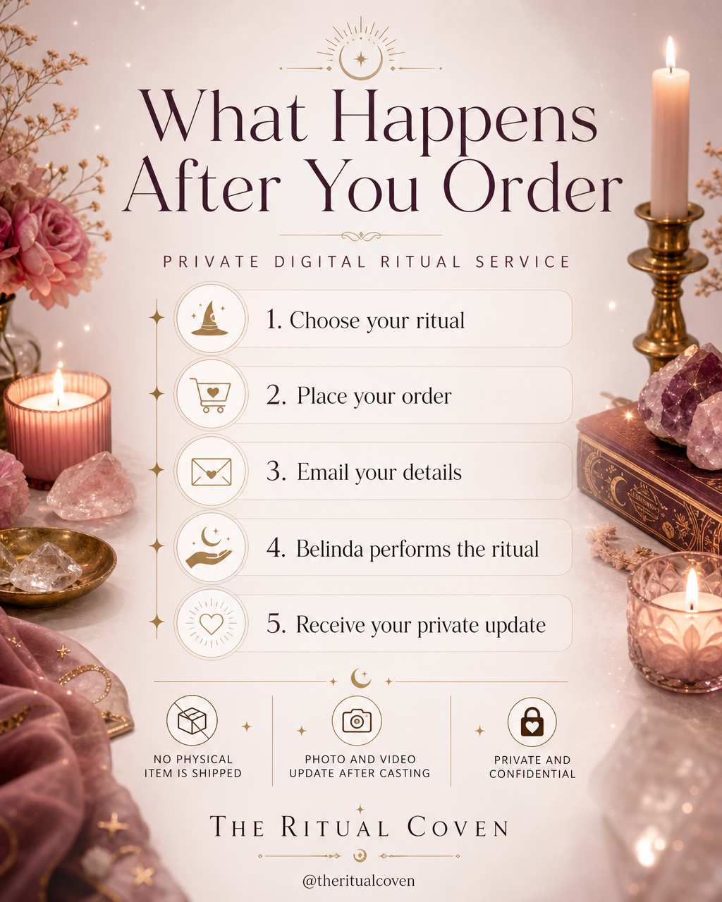 Mercury Retrograde Shield Ritual what happens after you order ritual service image