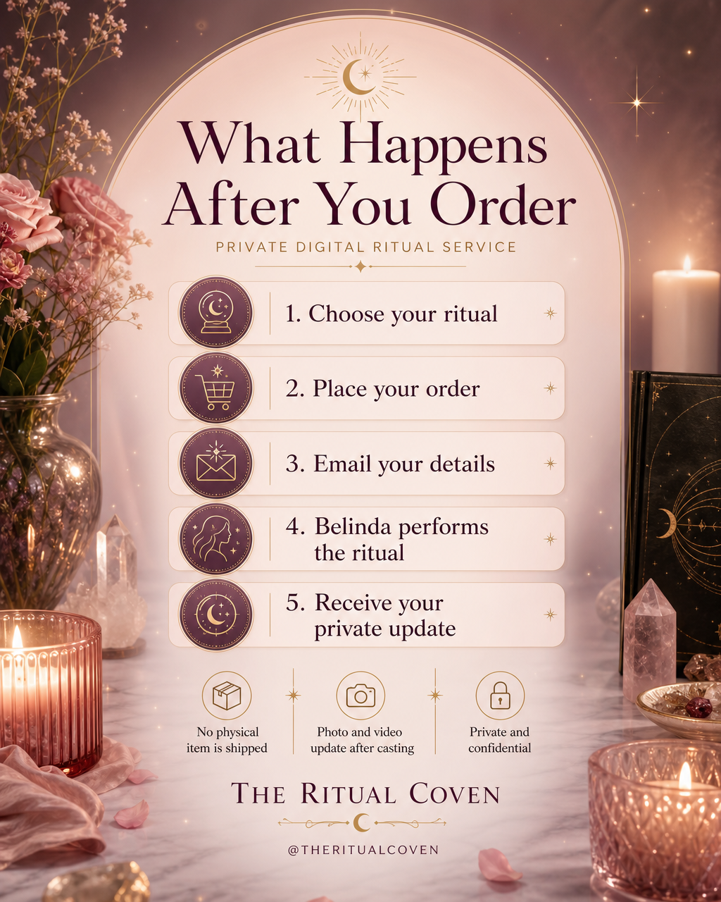 Powerful Hair Growth Ritual what happens after you order ritual service image
