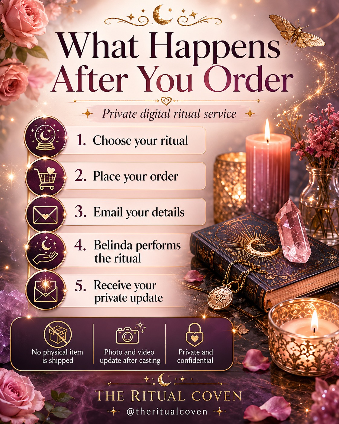 Jealousy Shield Ritual what happens after you order ritual service image