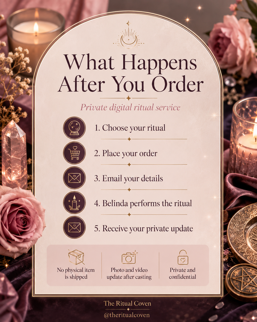 Visa/Immigration Approval Ritual what happens after you order ritual service image