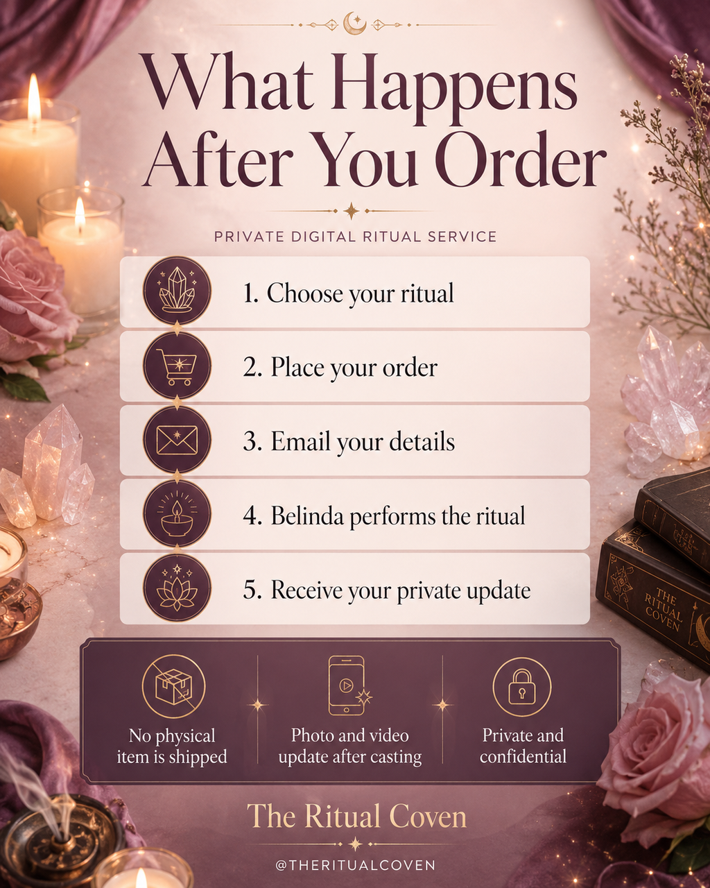 Past Life Healing & Karmic Debt Clearing Ritual what happens after you order ritual service image