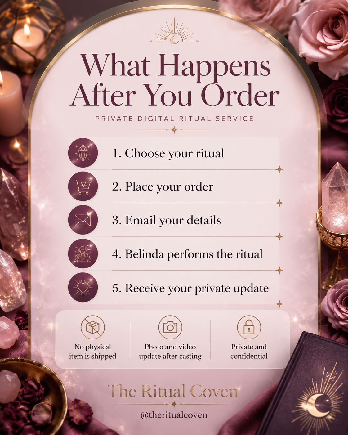 Twin Flame Union Ritual what happens after you order ritual service image