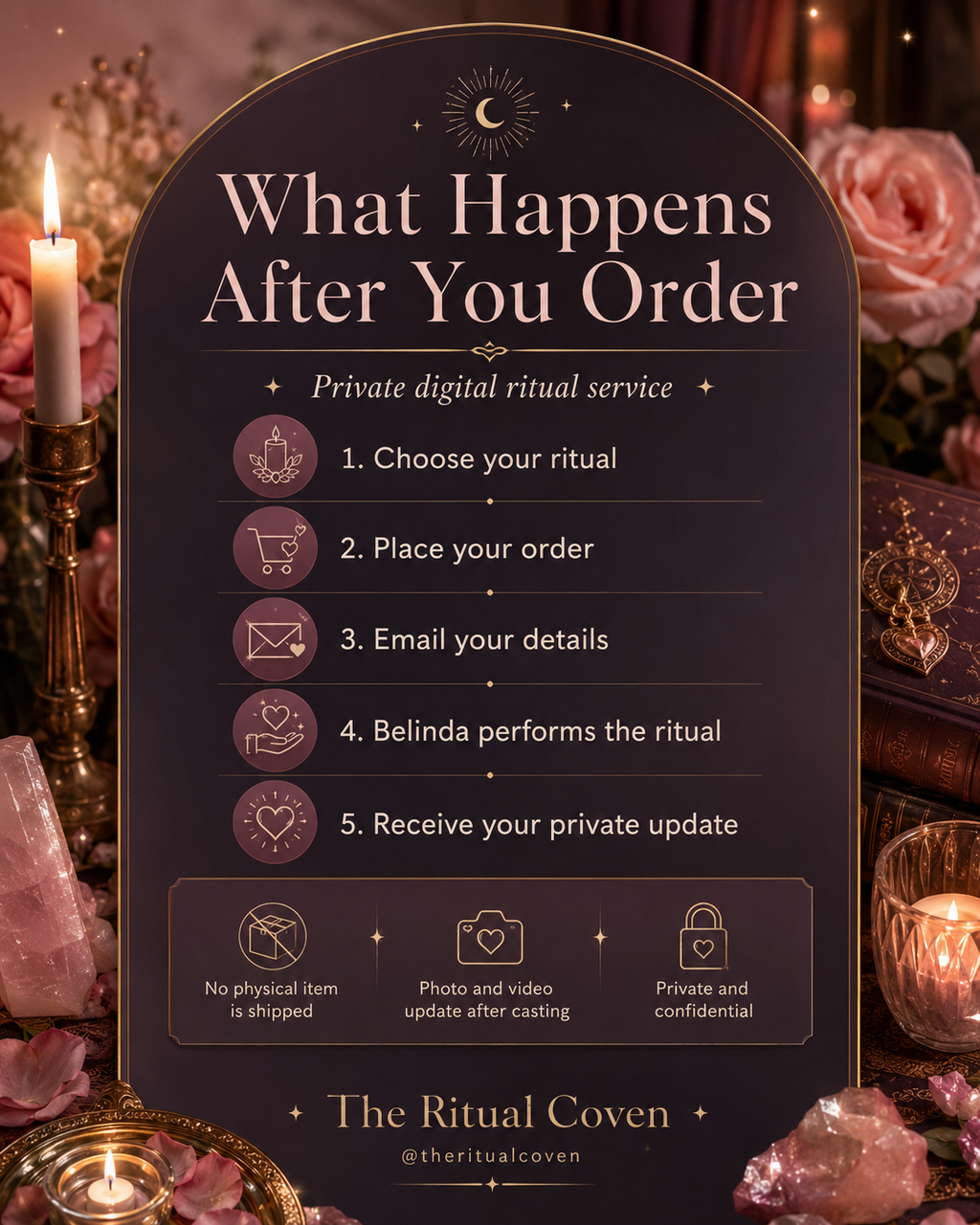 Super Strength Love Ritual what happens after you order ritual service image