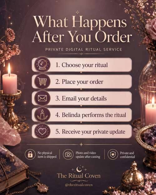 Break Sugar/Carb Cravings Ritual what happens after you order ritual service image